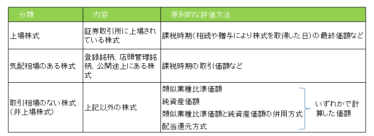 株価2-3.png